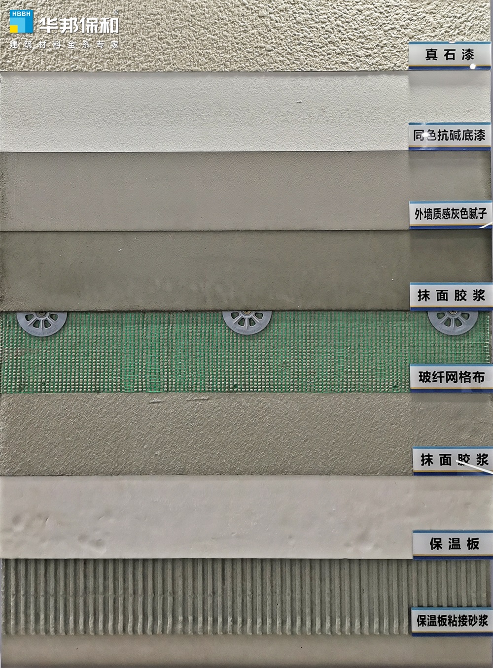 華邦保和-外墻保溫體系